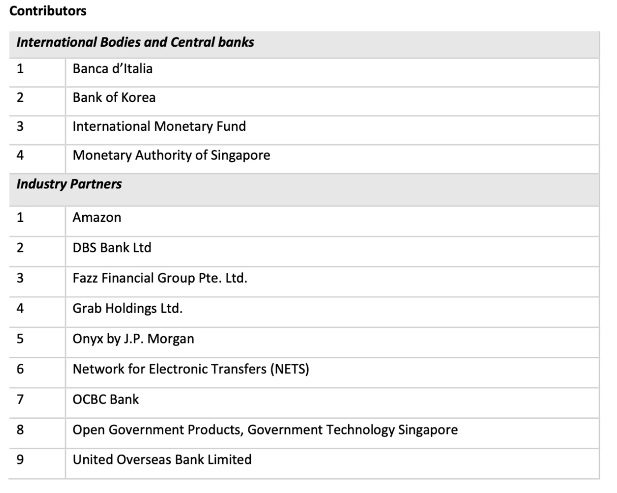 新加坡PBM白皮书：Web3与传统金融融合的新路径