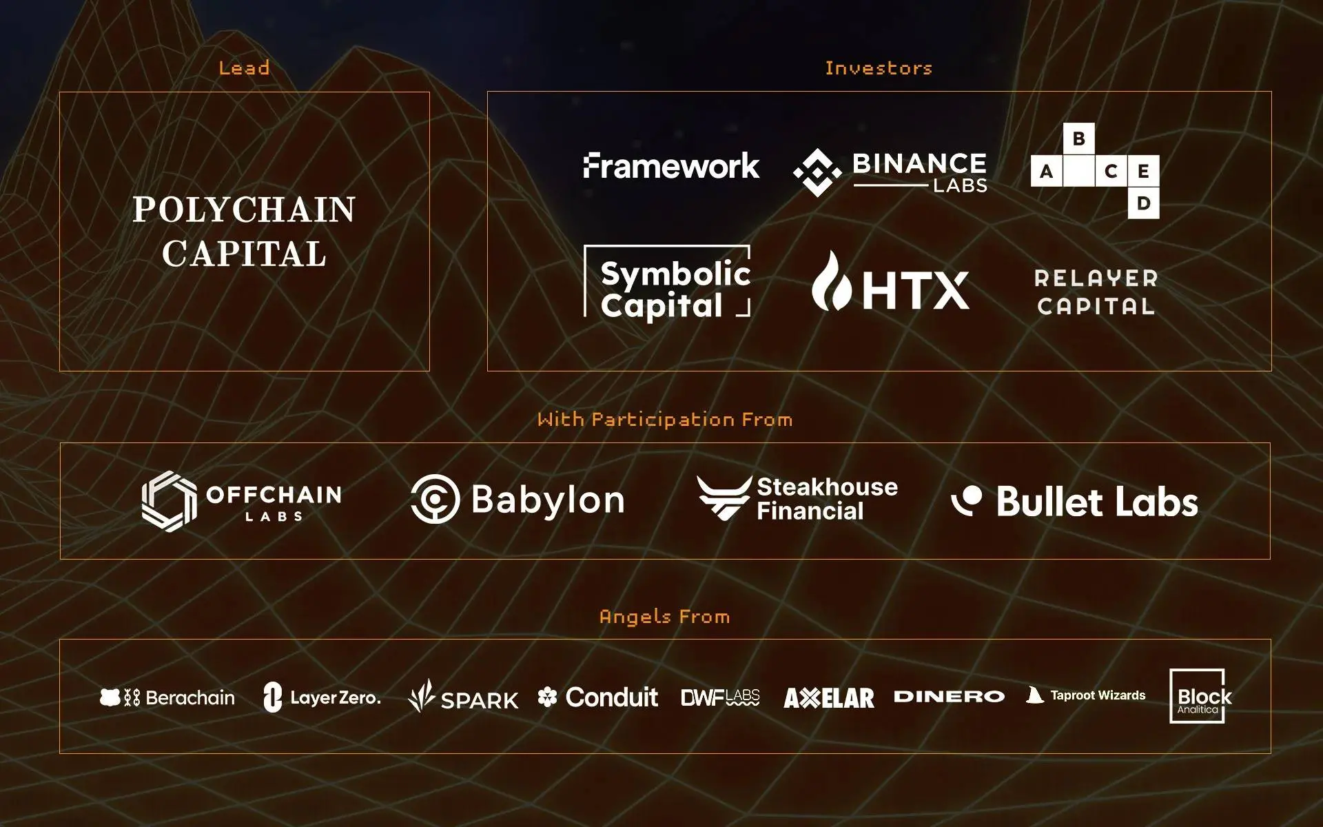 Corn项目：首个比特币支付Gas的以太坊L2获Binance Labs领投670万美元