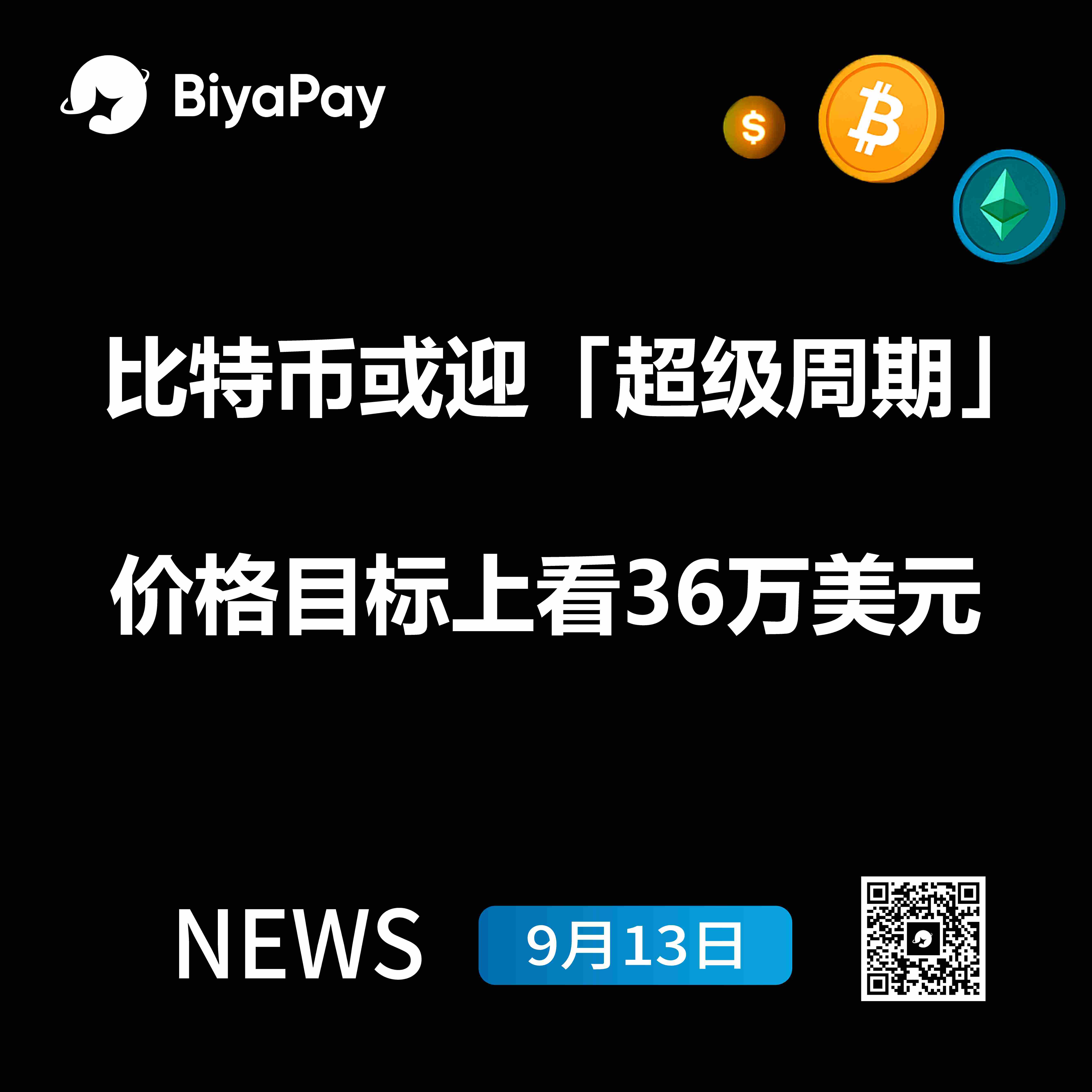 比特币周线双重反向头肩底形态显现 机构资金加速流入助推超级周期预期